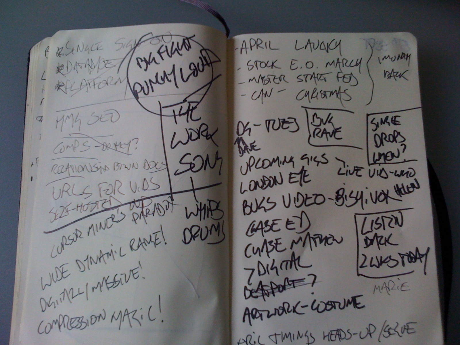 Cursor Miner meeting notes 01