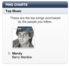 Screenshot of Ping Charts, with Mandy by Barry Manilow as the top song purchased by people you know.
